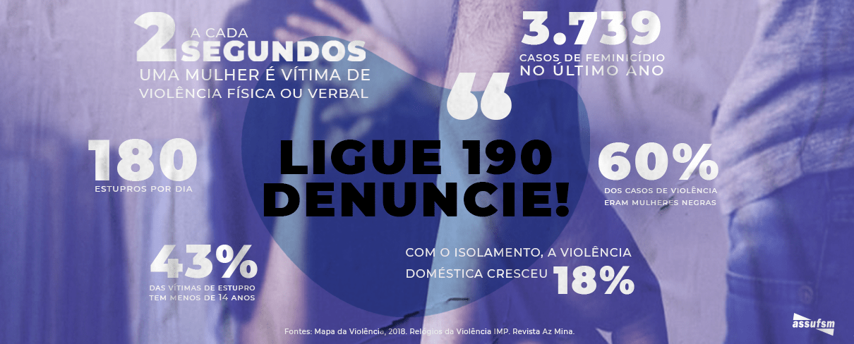 Violência contra Mulher: desafios e enfrentamento