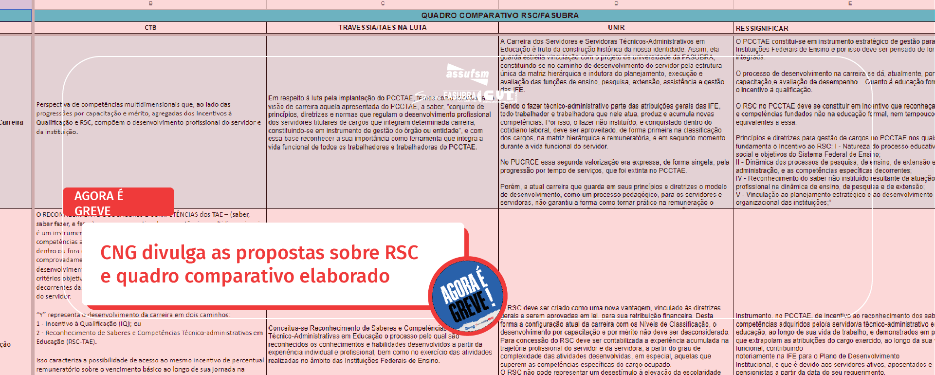 AGORA É GREVE: CNG divulga as propostas sobre RSC e quadro comparativo elaborado pela CNSC