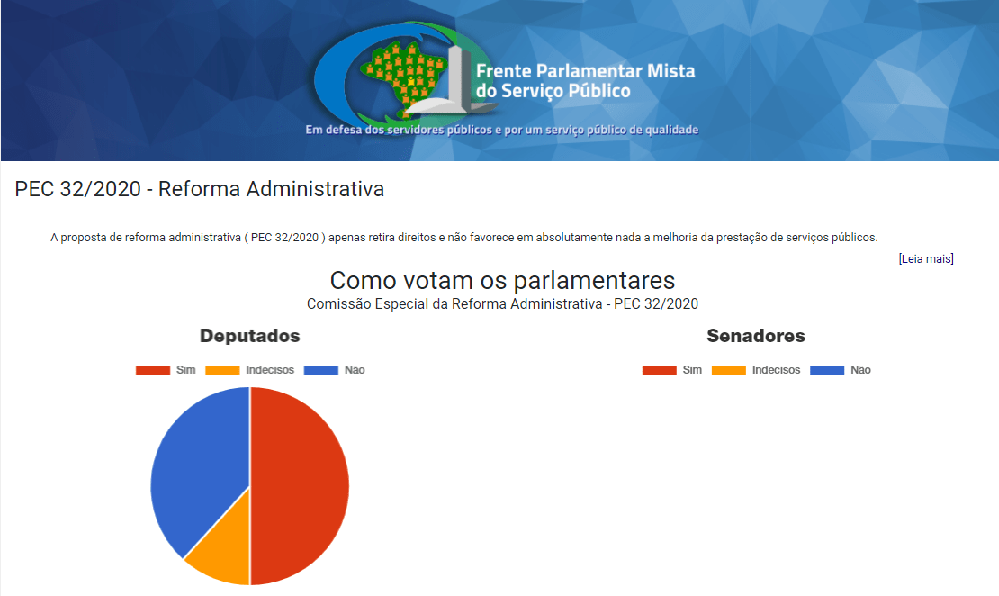 Ajude a pressionar parlamentares na votação contra a PEC 32